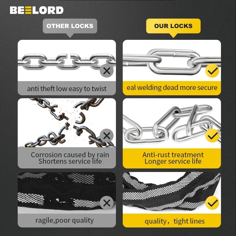 BEELORD Bike Chain Lock